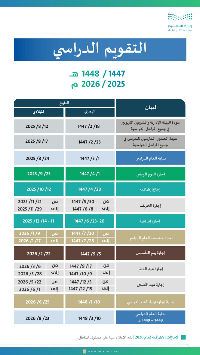 معاينة الصورة غير متوفرة