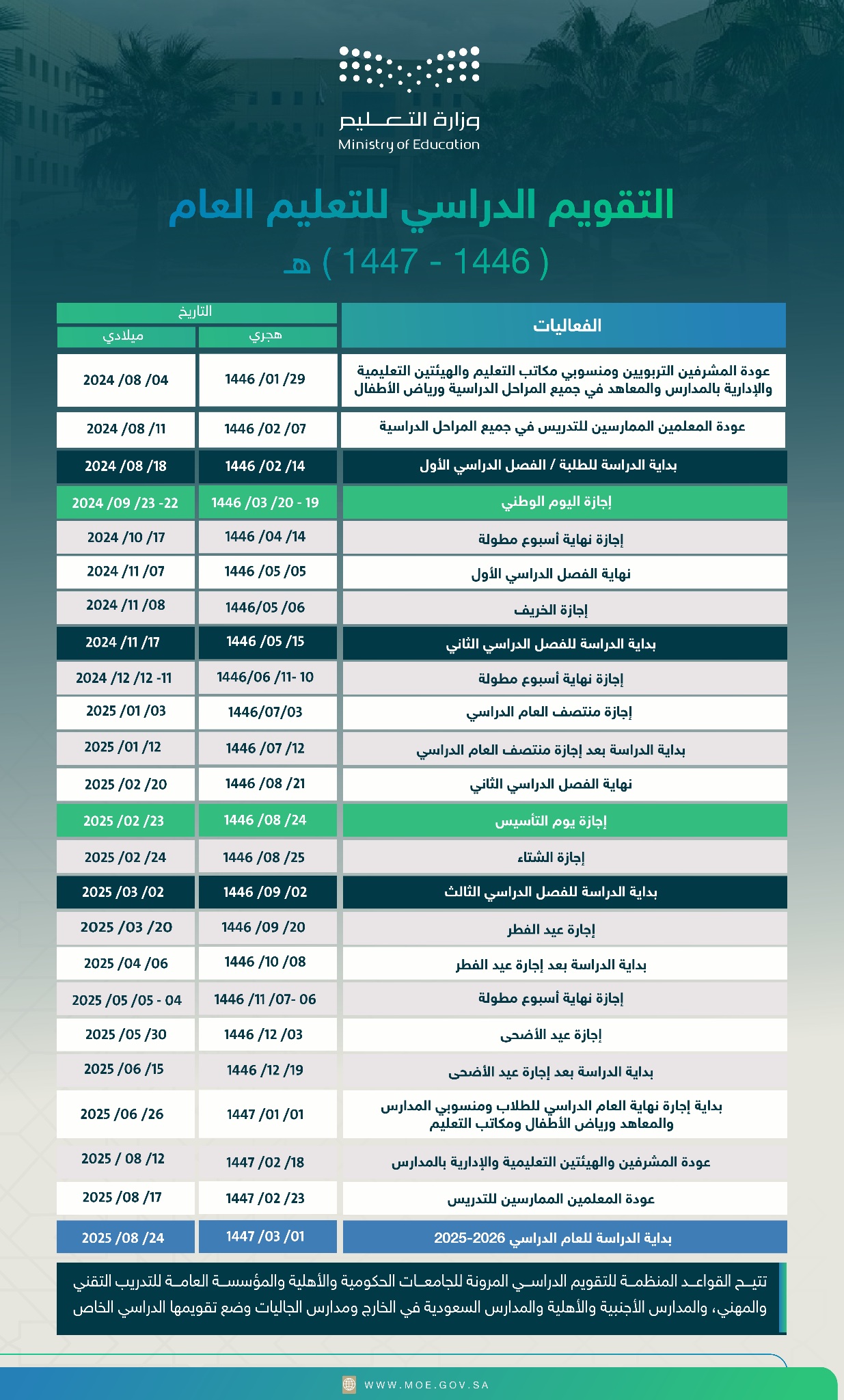 معاينة الصورة غير متوفرة